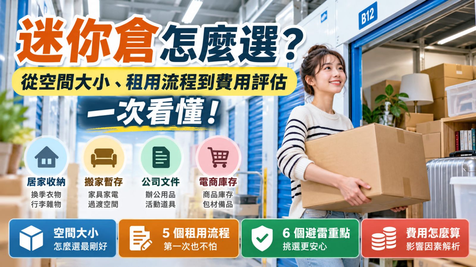 迷你倉怎麼選?從空間大小、租用流程到費用評估一次看懂