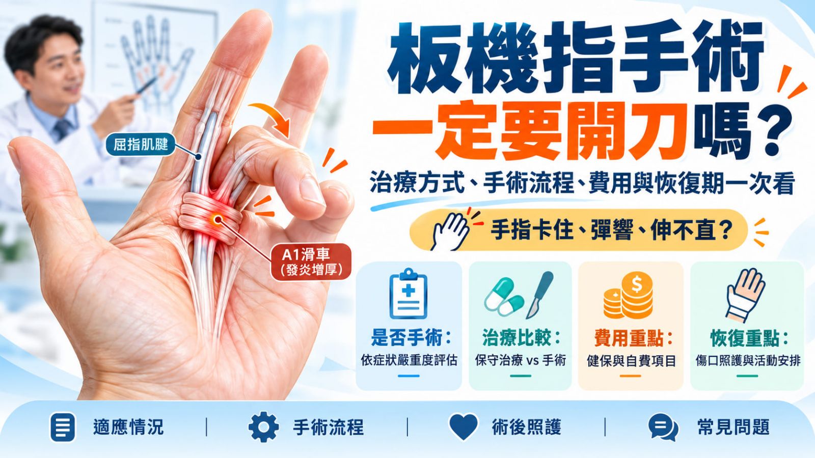 板機指手術一定要開刀嗎?治療方式、手術流程、費用與恢復期一次看