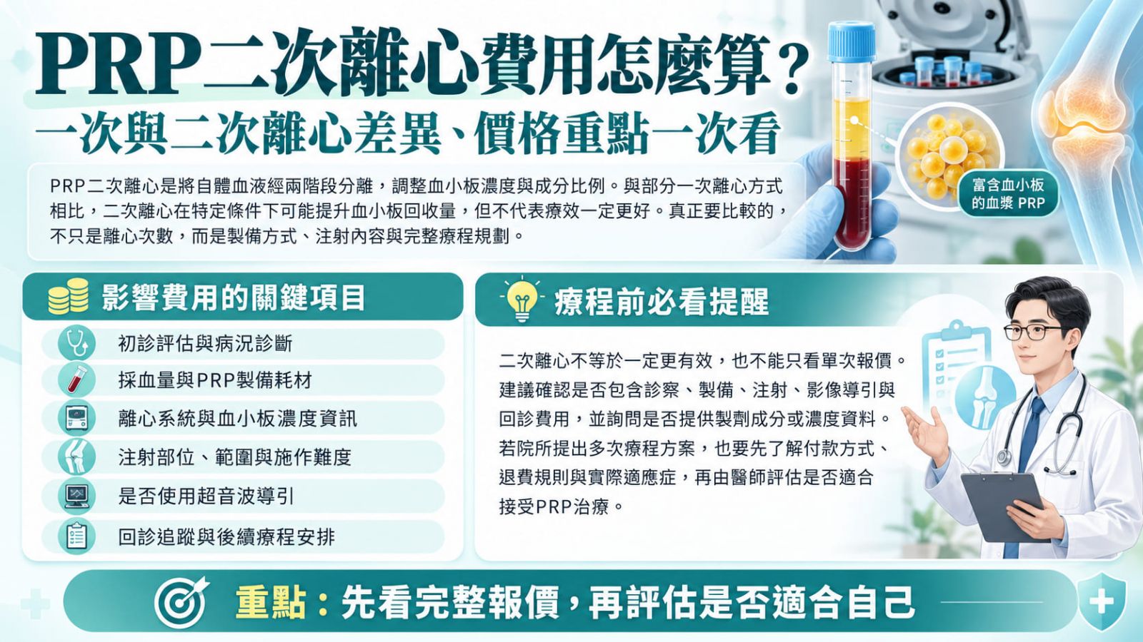 PRP二次離心費用怎麼算？一次與二次離心差異、療程價格及8大報價重點