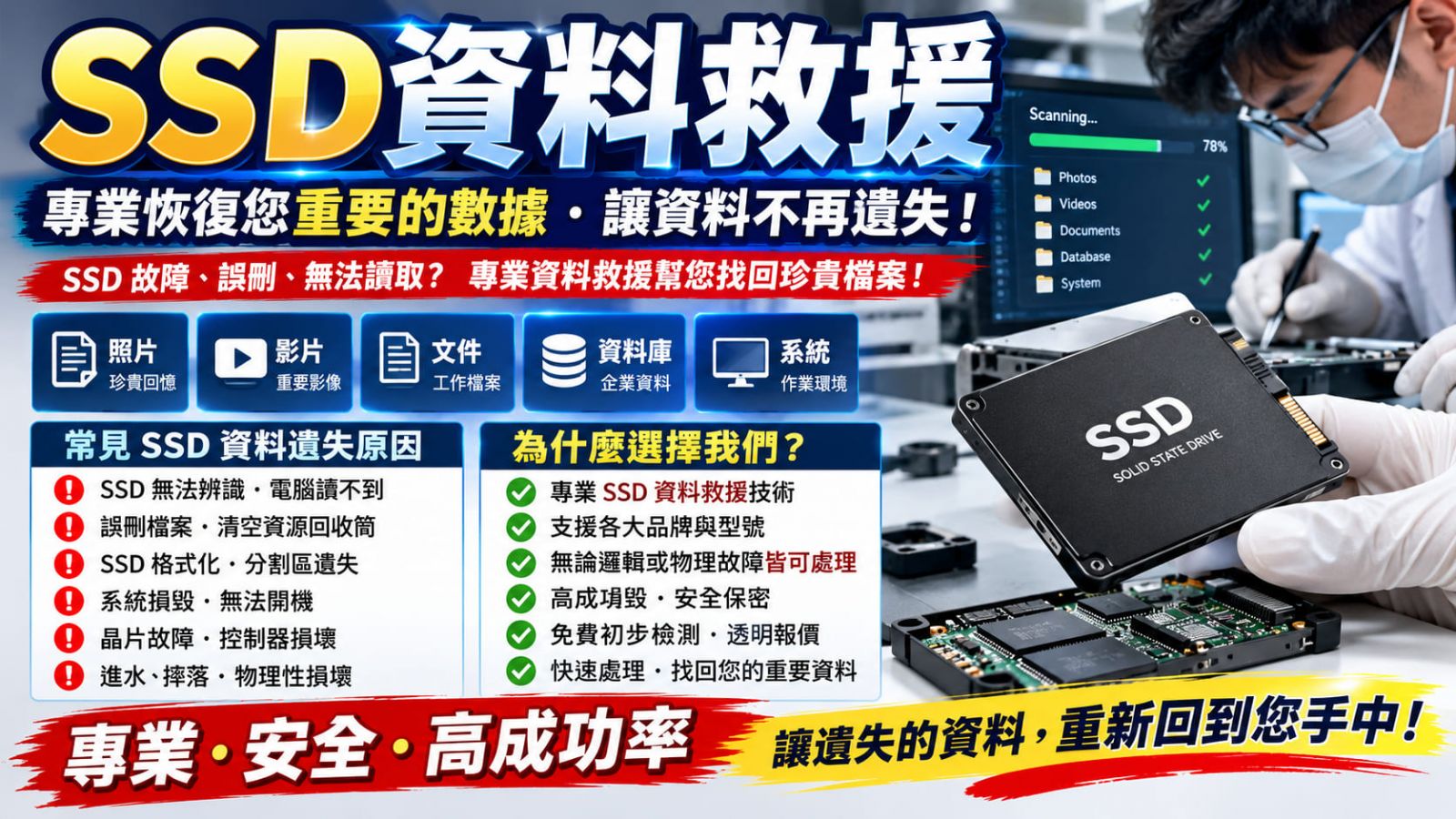SSD資料救援怎麼做?SSD故障原因、TRIM影響與資料恢復方法完整解析